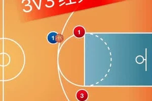 篮球队3v3训练方法有哪些